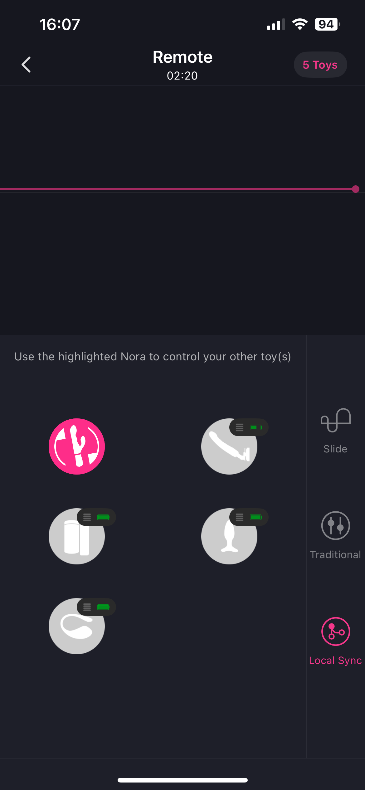 Detailed evaluation