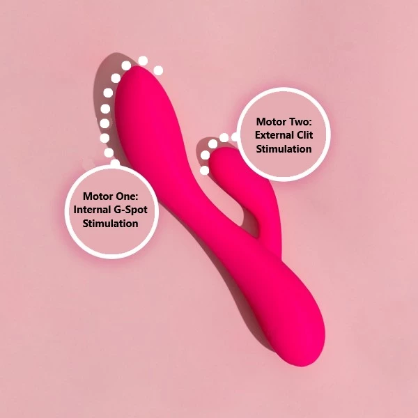 PlusOne Dual Vibrating Massager: Double The Pleasure - ToyChats