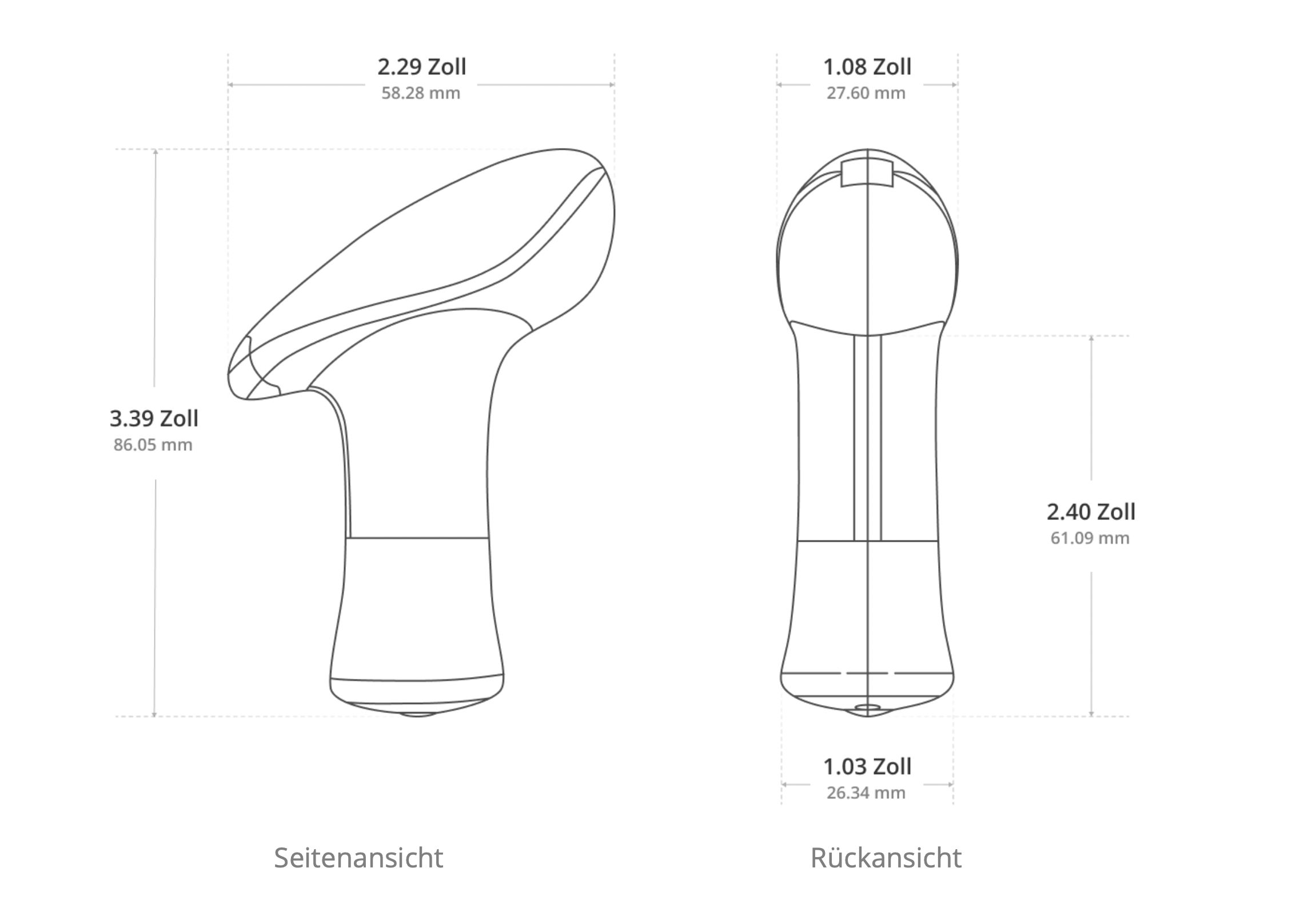 Detailed evaluation