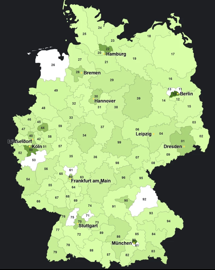 Detailed evaluation Detailed evaluation