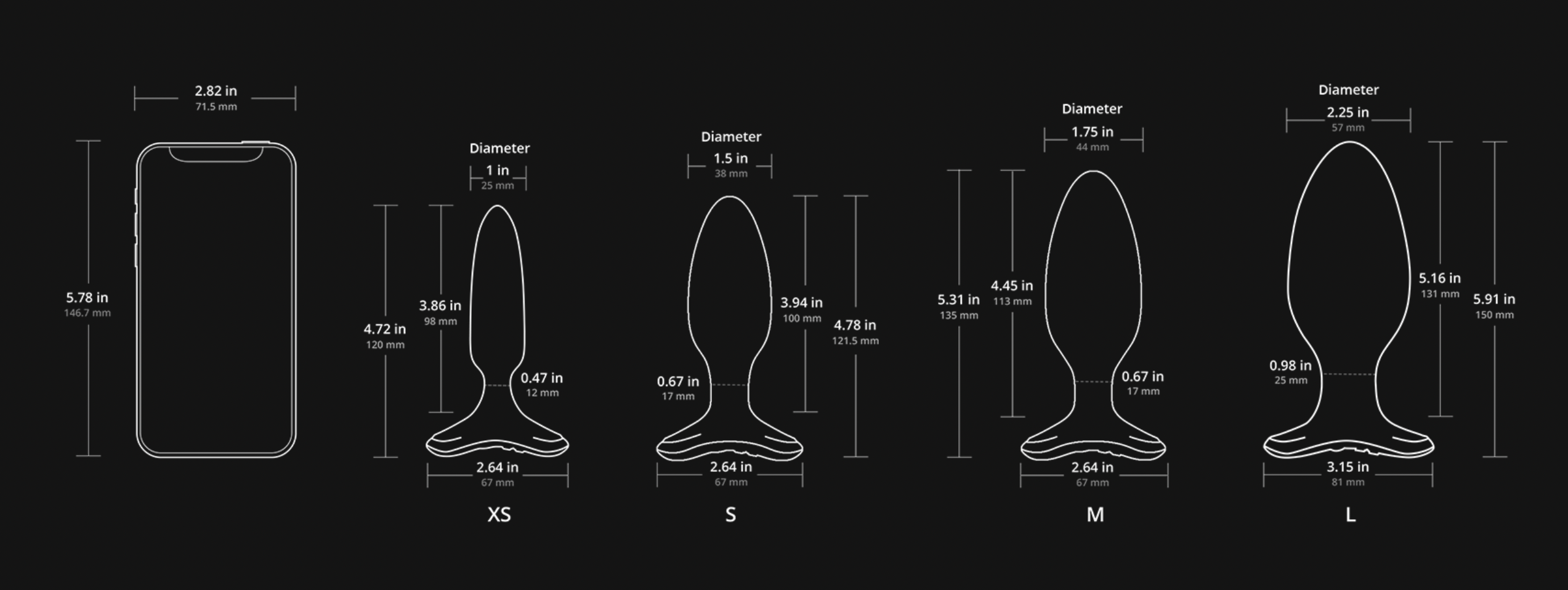 Detailed evaluation