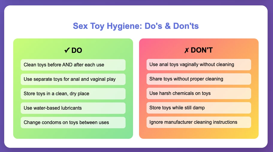 UTIs and Sexual Health: What You Need to Know - ToyChats