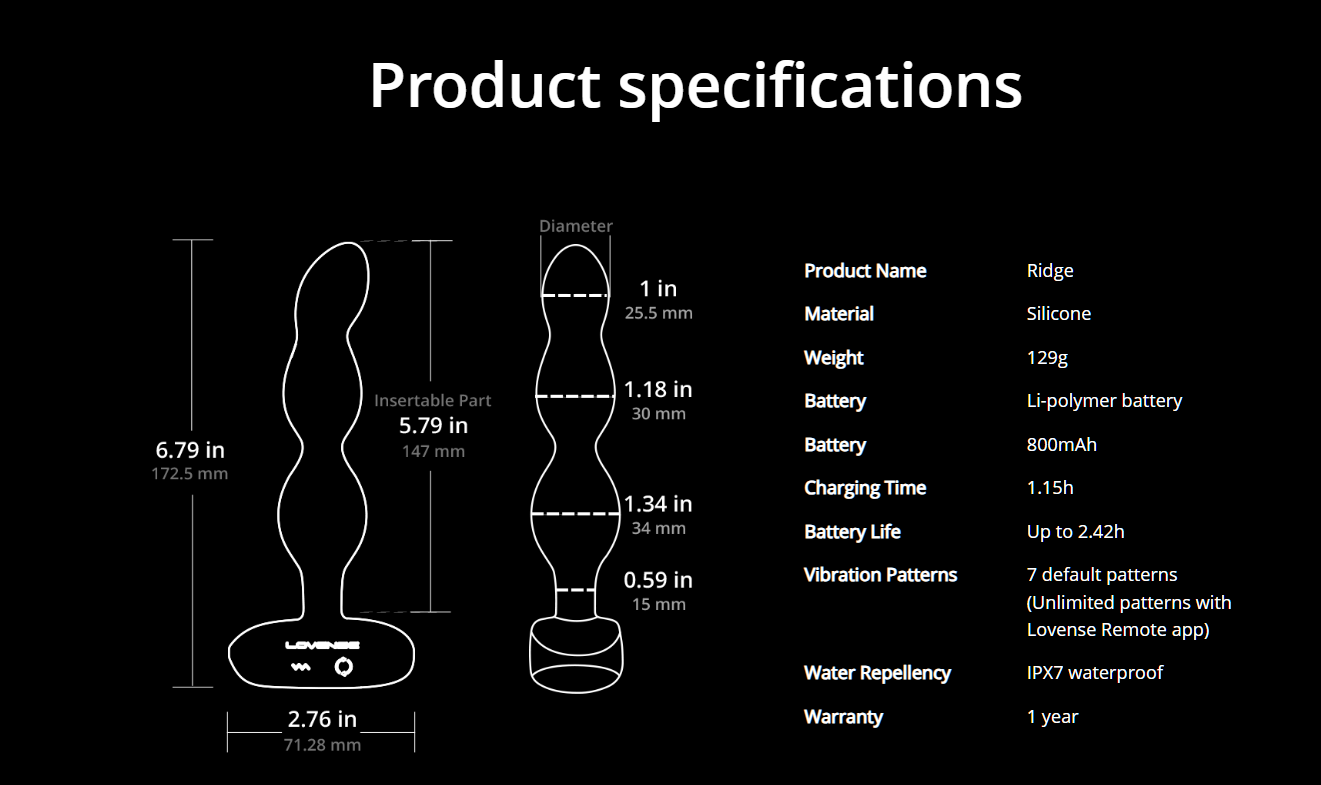 Detailed evaluation